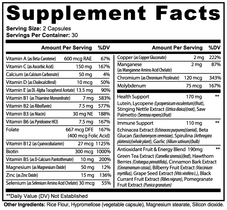 Complete Daily Multivitamin – Full-Spectrum Vitamins & Minerals Supplement